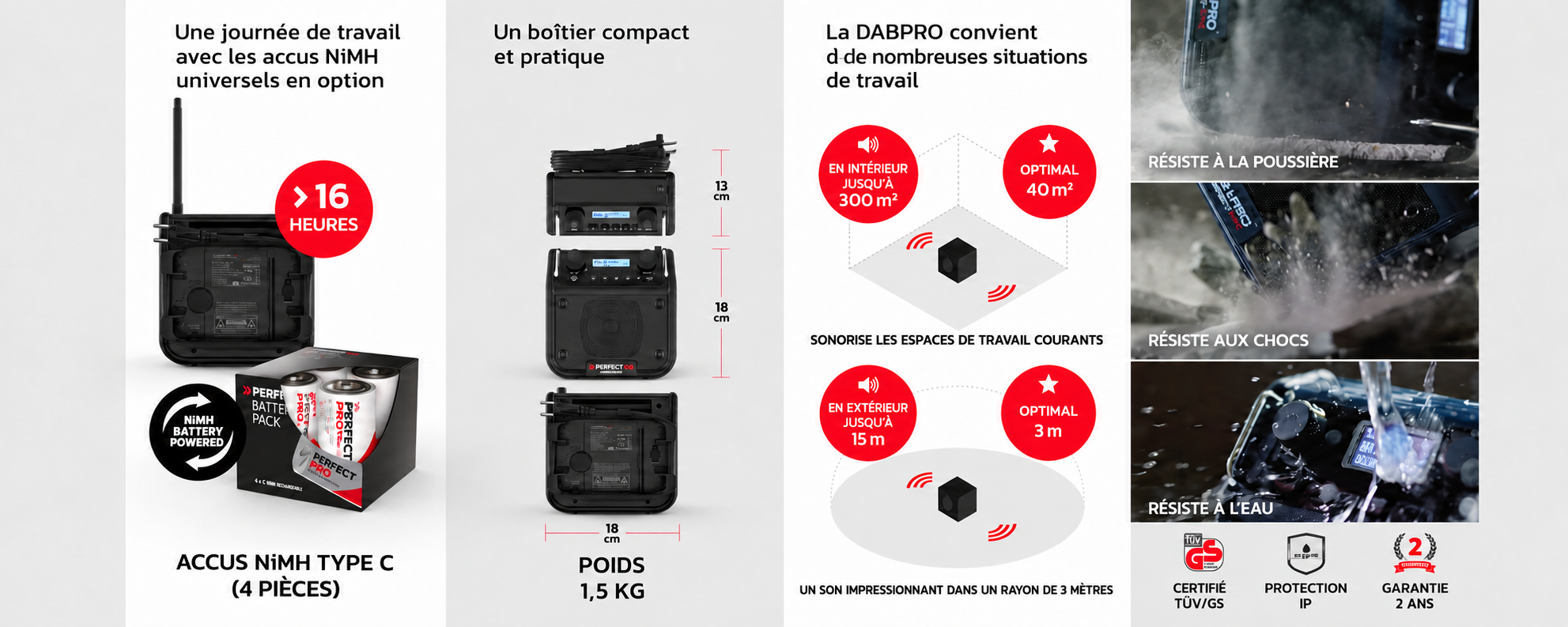 dabpro-specifications-fr