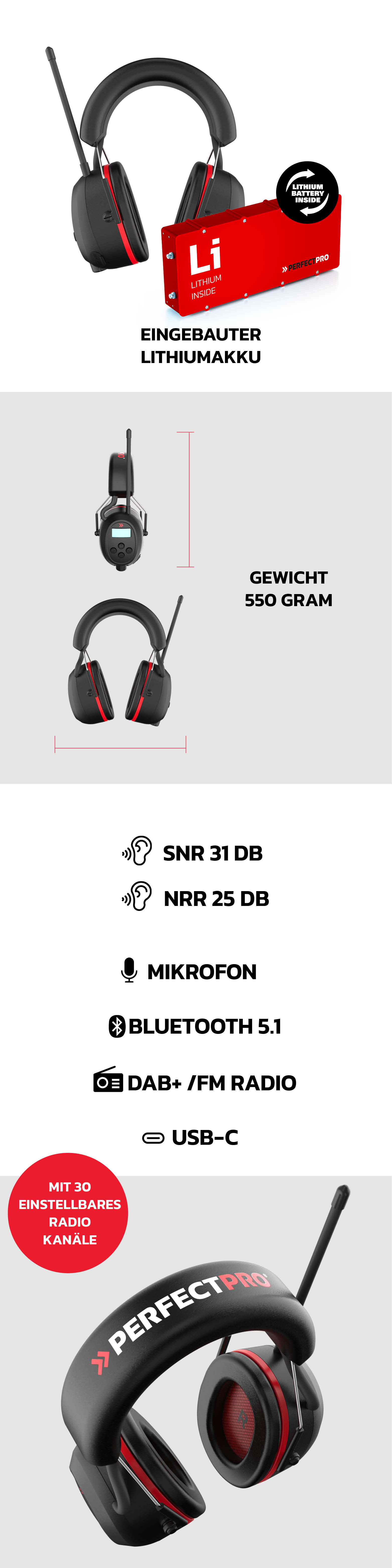 PerfectPro EarProtection