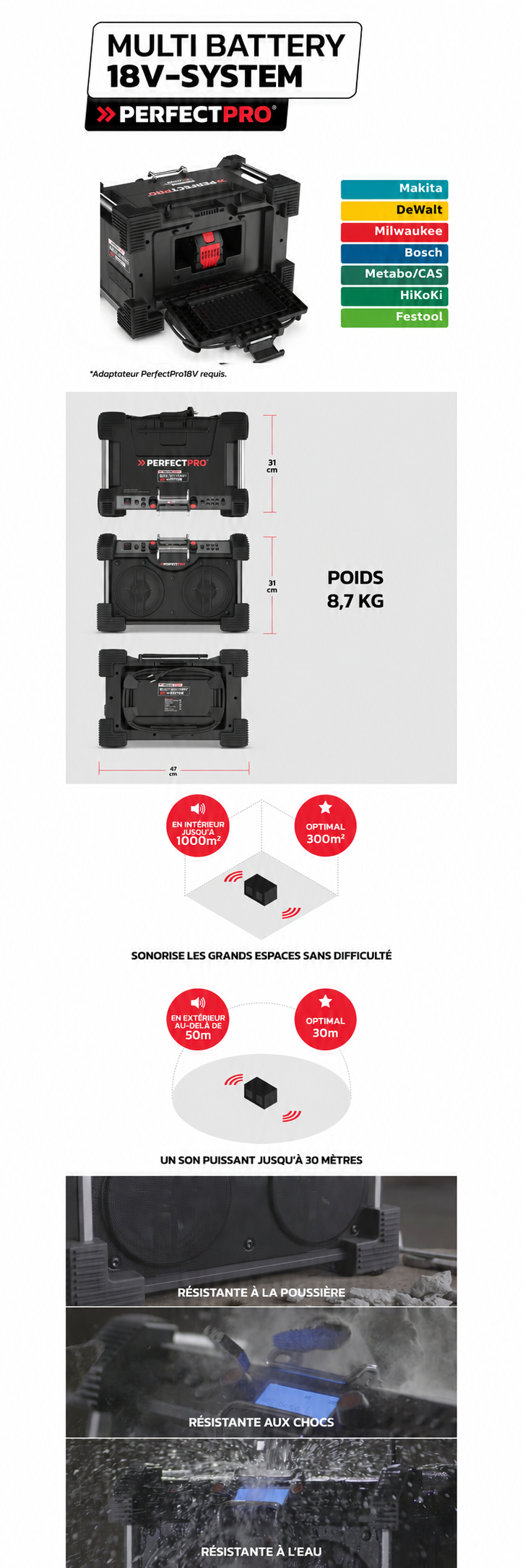 rockhart-18v-specifications-fr