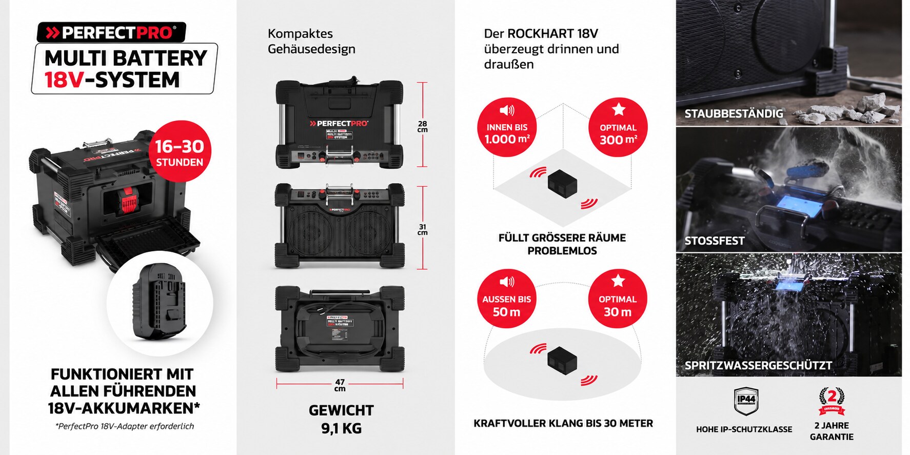 rockhart-spec-de