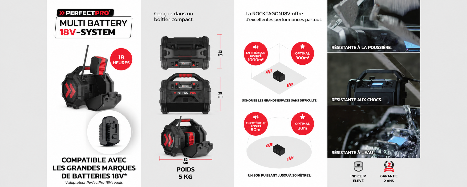 rocktagon-18v-specifications-fr